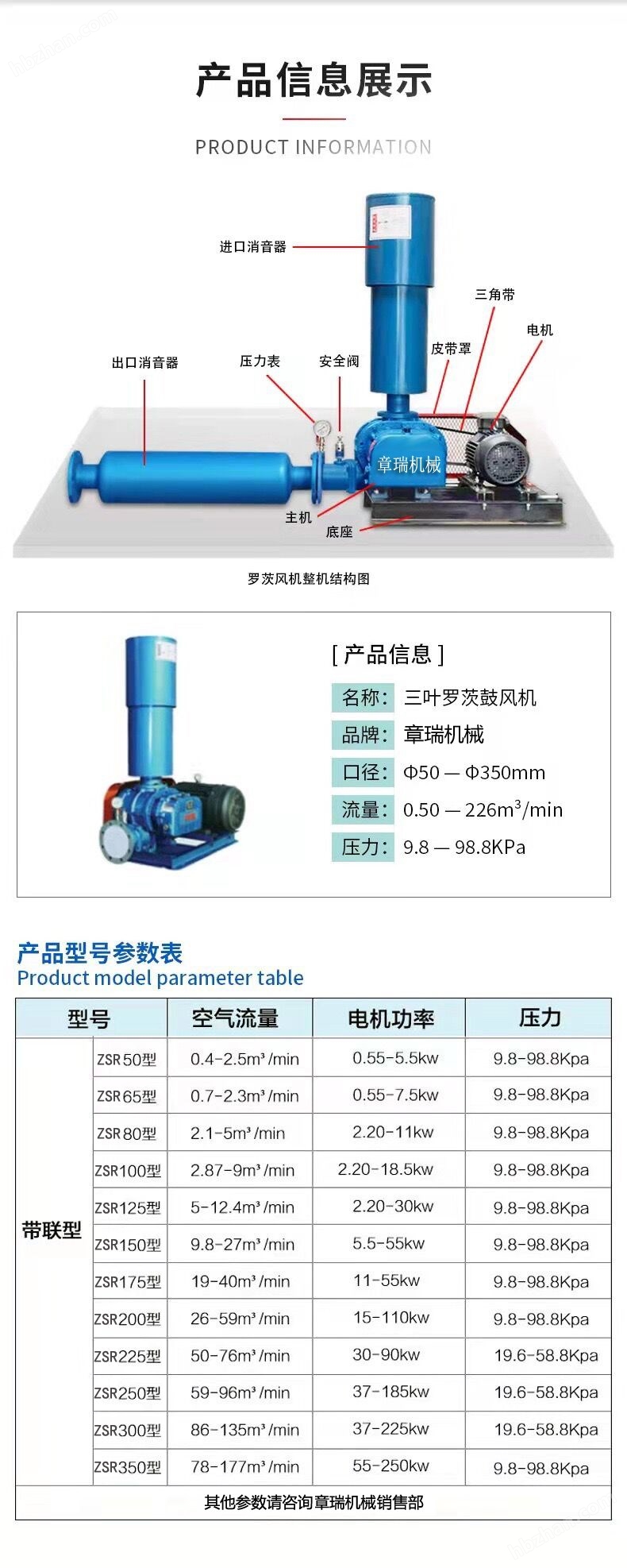 37KW羅茨鼓風(fēng)機(jī)型號(hào)